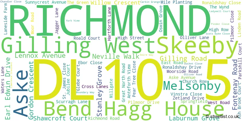 A word cloud for the DL10 5 postcode